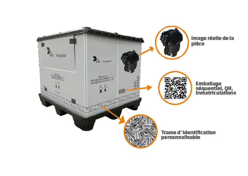 DS SMITH TECNICARTON APPLIES DIGITAL PRINTING SOLUTIONS IN THE PERSONALISATION OF REUSABLE CONTAINERS